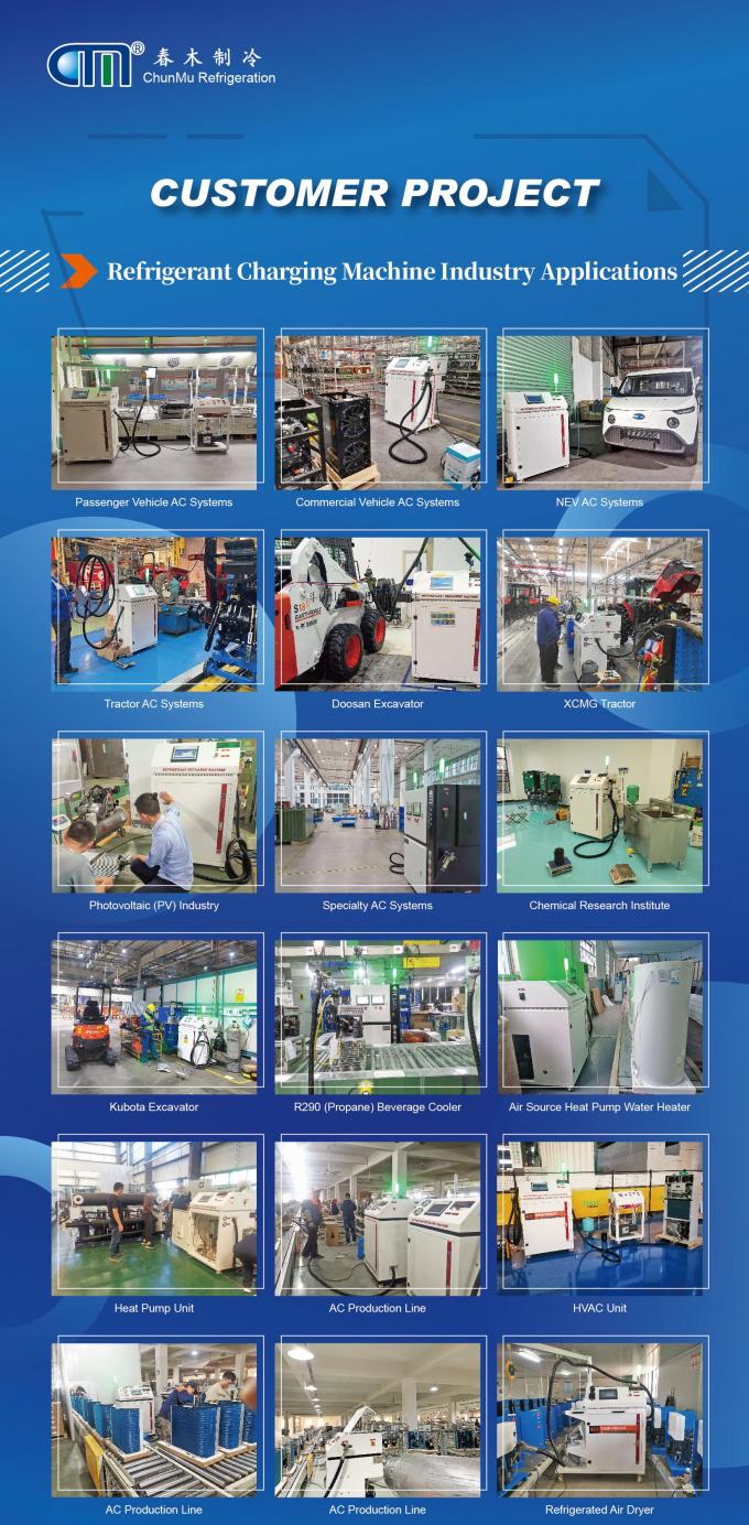 Refrigerant Charging Machine Industry Applications